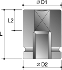 Action Socket Measurements