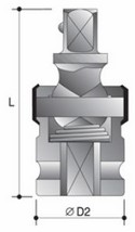 Action Socket Measurements