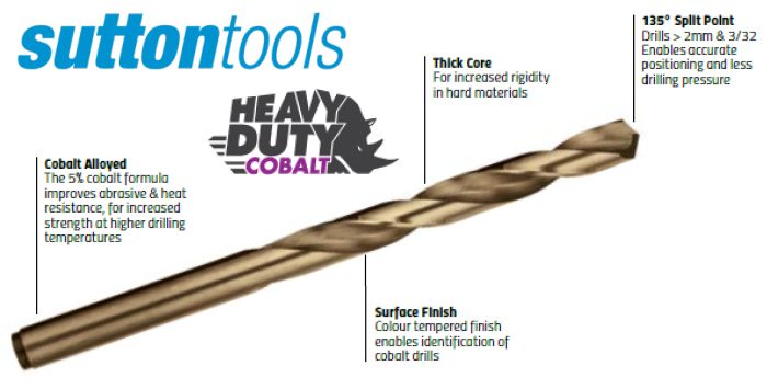 Cobalt Jobber Drills