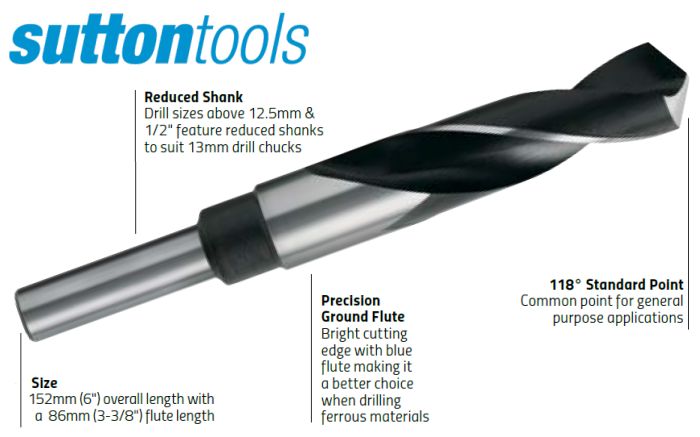 Reduced Shank Drills